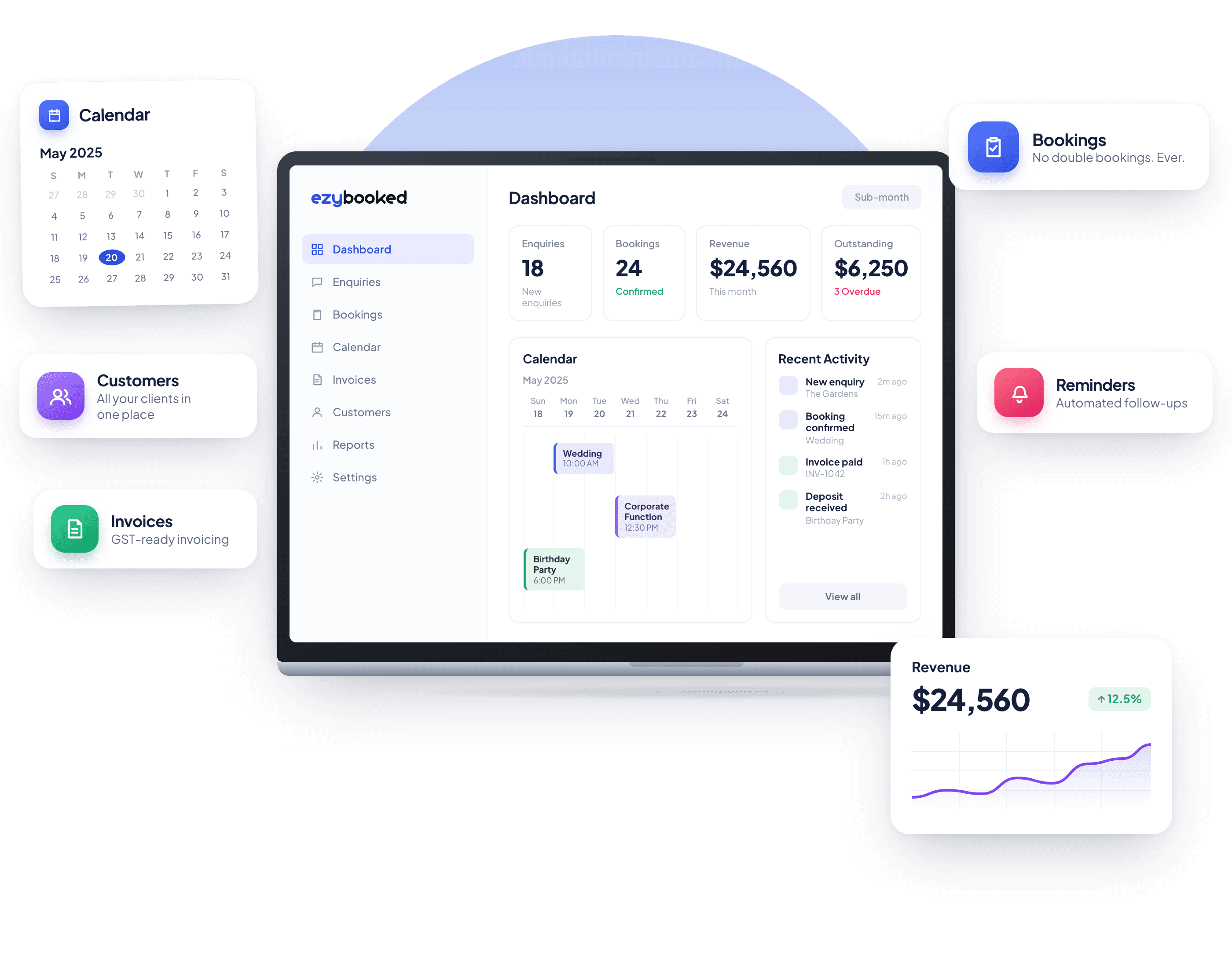 The ezybooked dashboard, with bookings calendar, customers, invoices, reminders and revenue